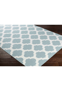 Ambient Teal Trellis Outdoor Rug